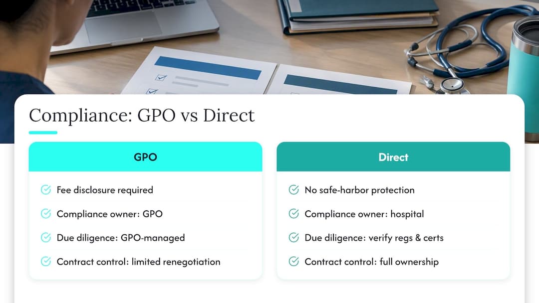 Legal and compliance implications of GPO vs direct purchasing — overview diagram