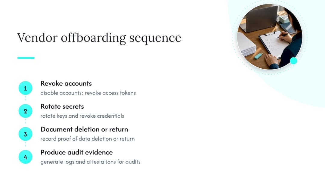 Vendor offboarding compliance workflow