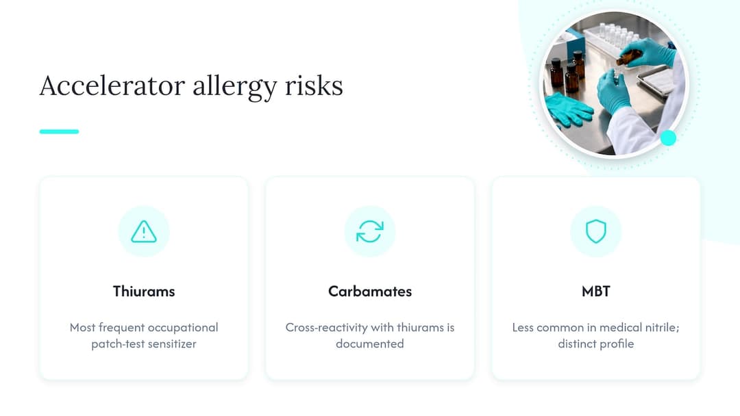 Three accelerator families and allergy risks