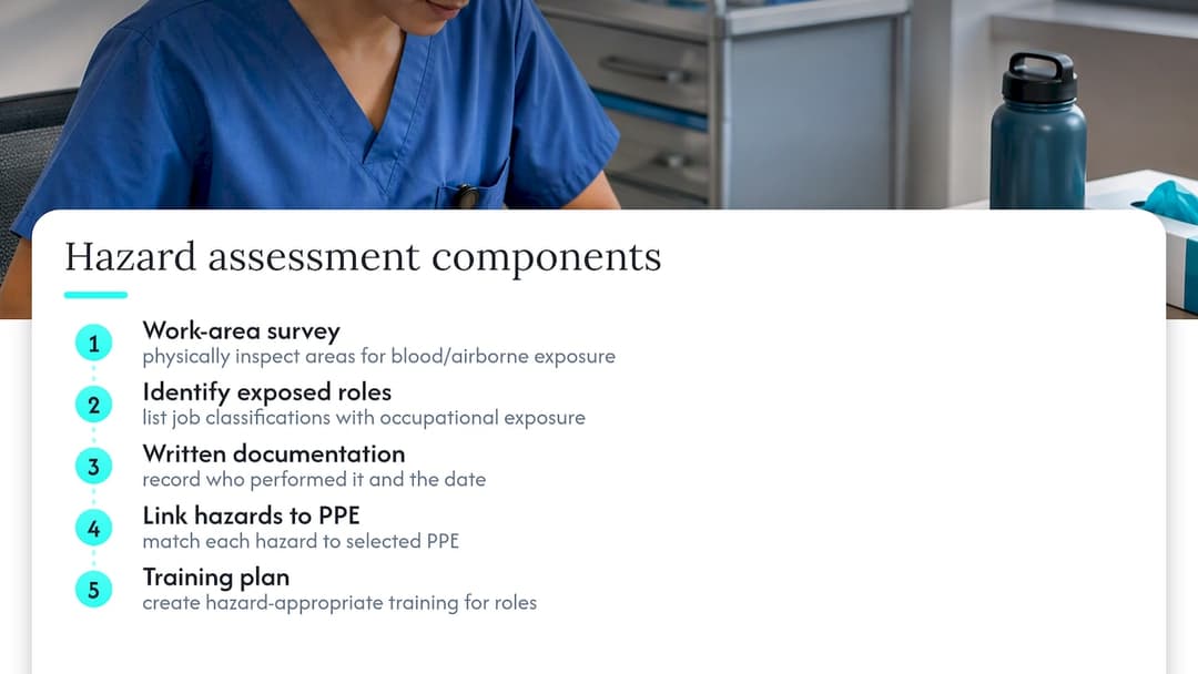 Five components of a healthcare hazard assessment